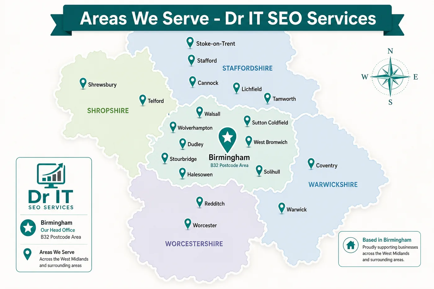 Map of Dr IT SEO Services coverage across the West Midlands region: head office in Birmingham B32 with service areas in Wolverhampton, Coventry, Solihull, Walsall, Dudley, Sutton Coldfield, West Bromwich, Stourbridge, Halesowen, Tamworth, Lichfield, Cannock, Stafford, Stoke-on-Trent, Telford, Shrewsbury, Worcester, Redditch and Warwick