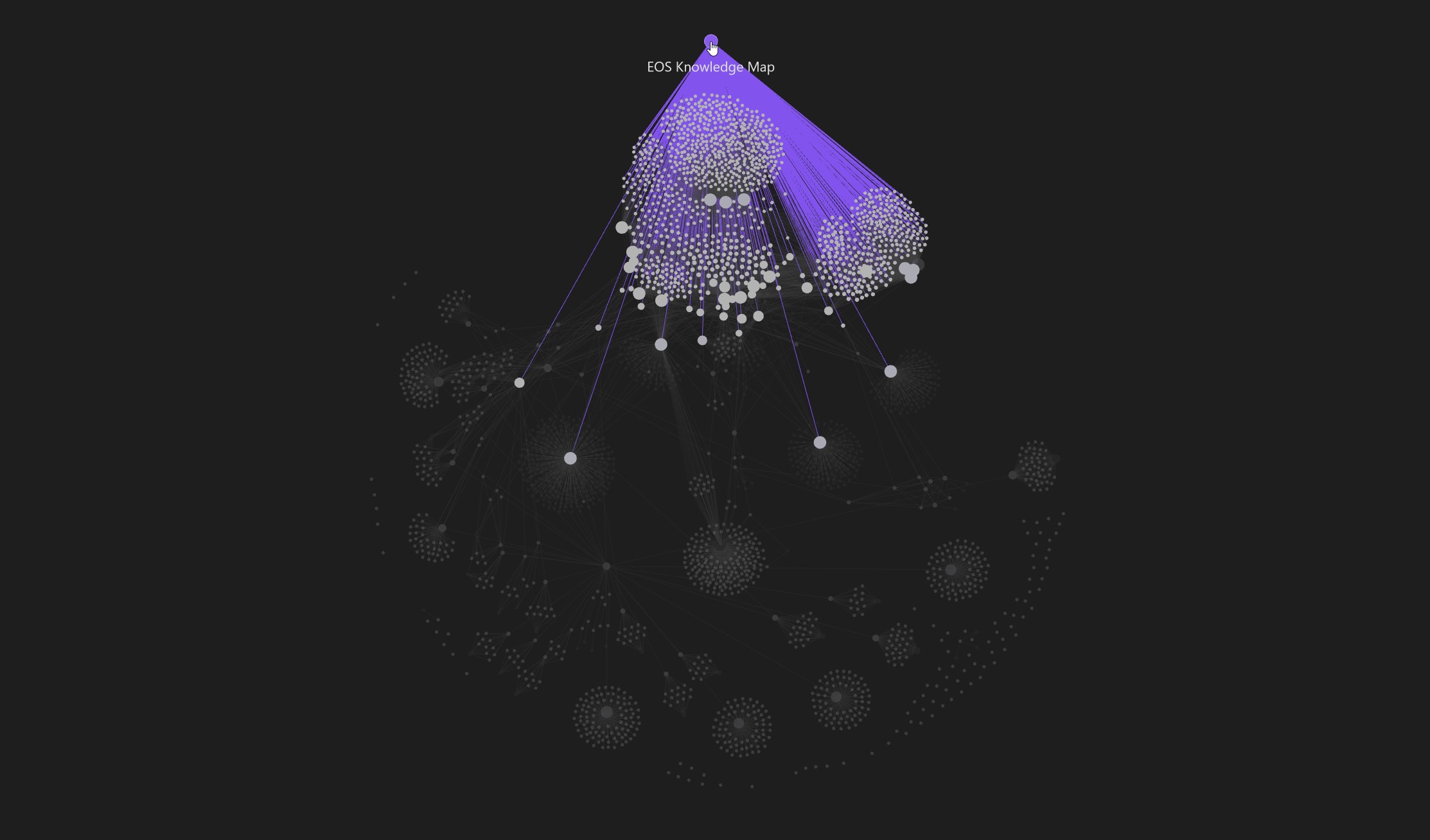 Claudesidian knowledge graph map for entity-oriented search notes