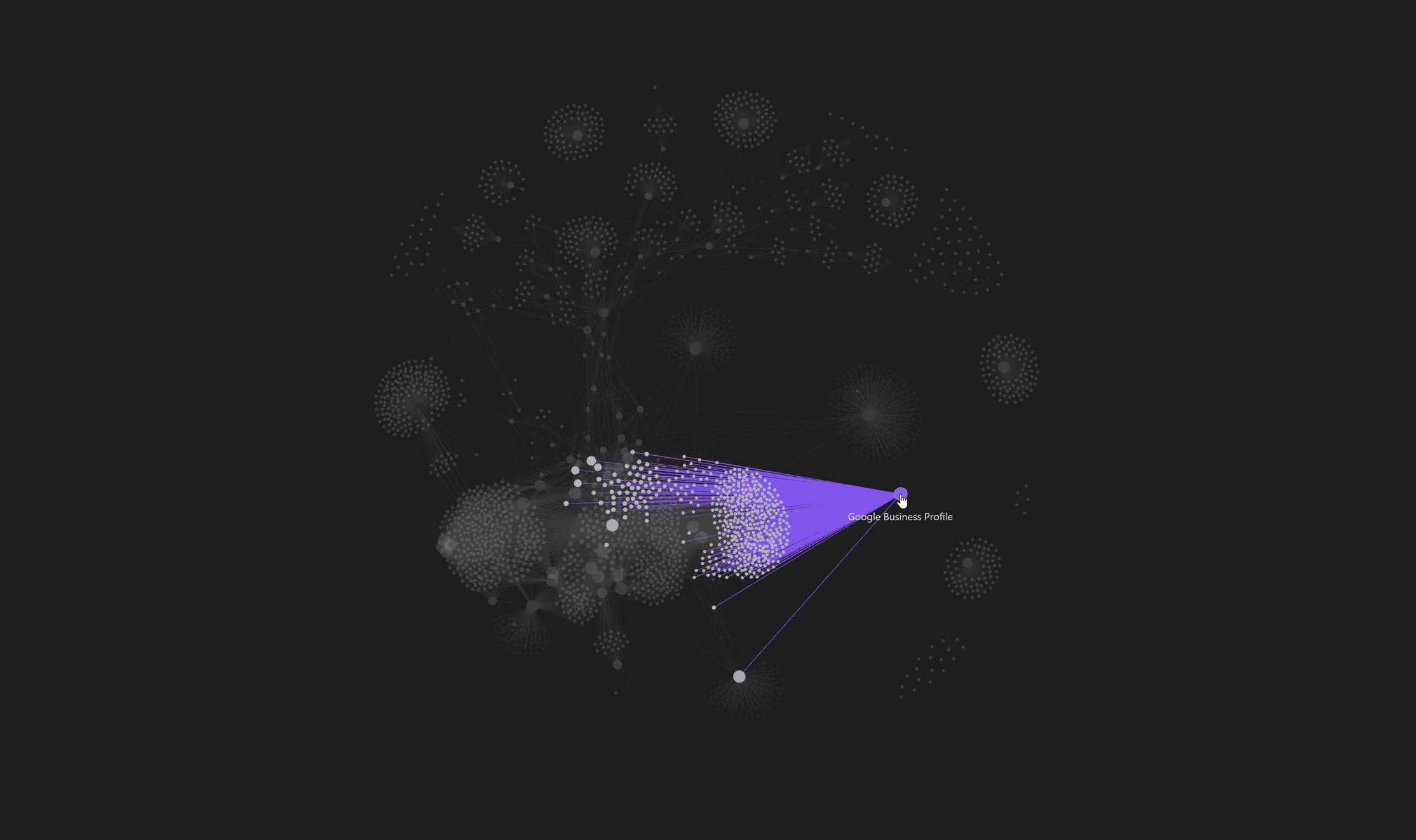 Claudesidian knowledge graph map for Google Business Profile guidelines